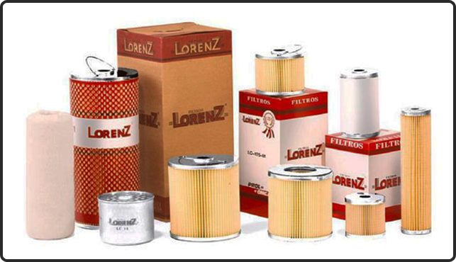 lorenz